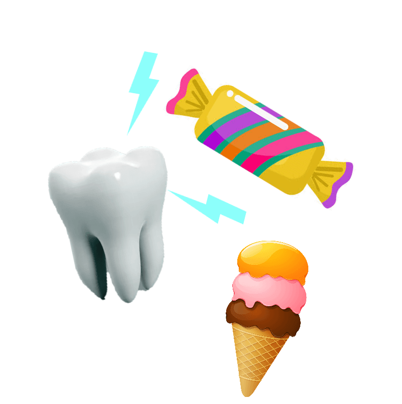 Why are my teeth sensitive? Gum Health & Oral Hygiene Northcote VIC